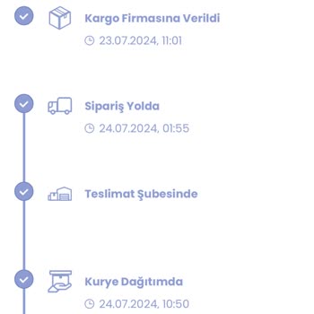 Hepsijet Çalınan/Kayıp Ürünlerin Akıbeti