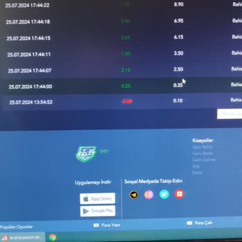 Betgaranti Pişmanlıktır 2 Defa Paramı Yedi Toplamda 28bin