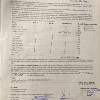 Pepsi Dolap İade Verildi Ama Hacizle Verildi