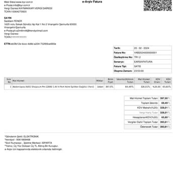 Trendyol Aracılığıyla Yapılan Alışveriş