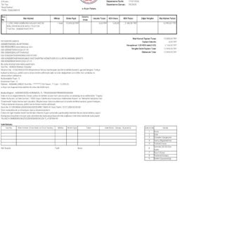 Teknosa.com Müşteri Hizmetlerinin Mağduriyeti