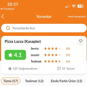 PizzaLazza Kasaplar Şubesindeki Rezil Paket Servis Hizmeti