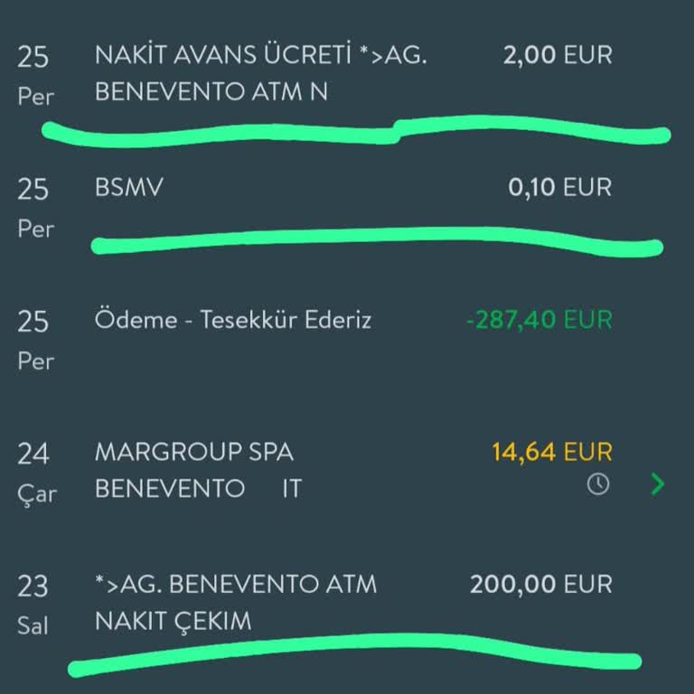 Yurt Dışında TEB Anlaşmalı Bnl ATM'sinde Para Çektim Kesinti Oldu!