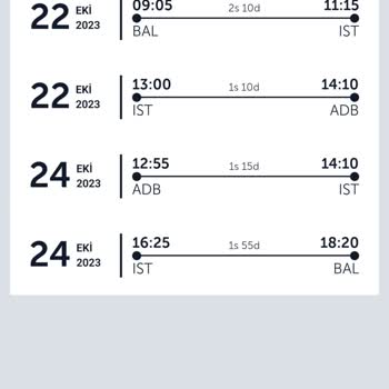 Turkish Airlines Probleme bei der Ticketänderung und Erstattung