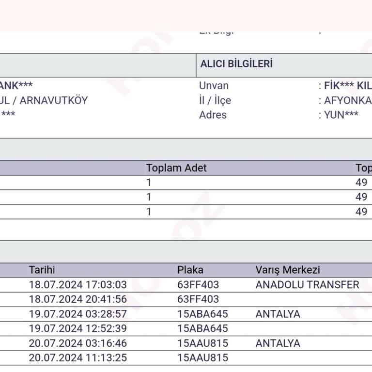 Horoz Lojistik Koçtaş Ve Horoz Lojistik Pişmanlıktır