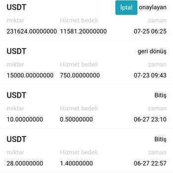 Pnscxcoin Vergi Ödediğim Halde Okxtr Hesabıma Para Aktaramadım