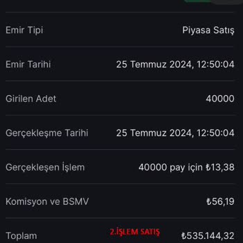 Midas Bakiye Ve Alım Satım Arasındaki Farkların Hatalı Yansıtılması