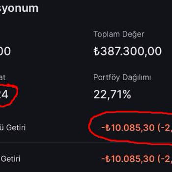 Midas Bakiye Ve Alım Satım Arasındaki Farkların Hatalı Yansıtılması