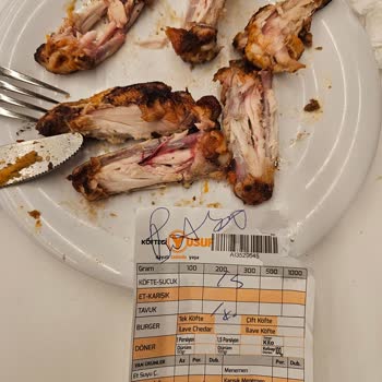 Köfteci Yusuf Yeterince Pişmemiş Ürünler