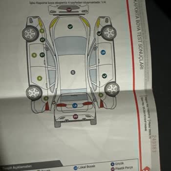 RS Oto Ekspertiz Tesla S 2017 1 Parça Lokal Diye Aldım. 5 Boya 2 Lokal 2 Söktak Çıktı