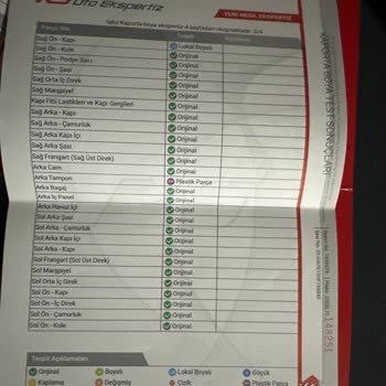 RS Oto Ekspertiz Tesla S 2017 1 Parça Lokal Diye Aldım. 5 Boya 2 Lokal 2 Söktak Çıktı