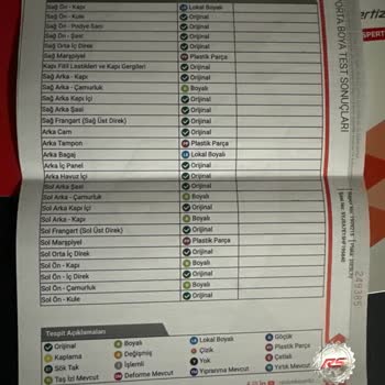 RS Oto Ekspertiz Tesla S 2017 1 Parça Lokal Diye Aldım. 5 Boya 2 Lokal 2 Söktak Çıktı