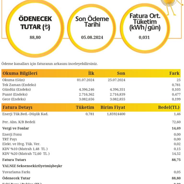 Enerjisa Başkent Elektrik Perakende Enerjisa Per. Abn. KB Bedeli