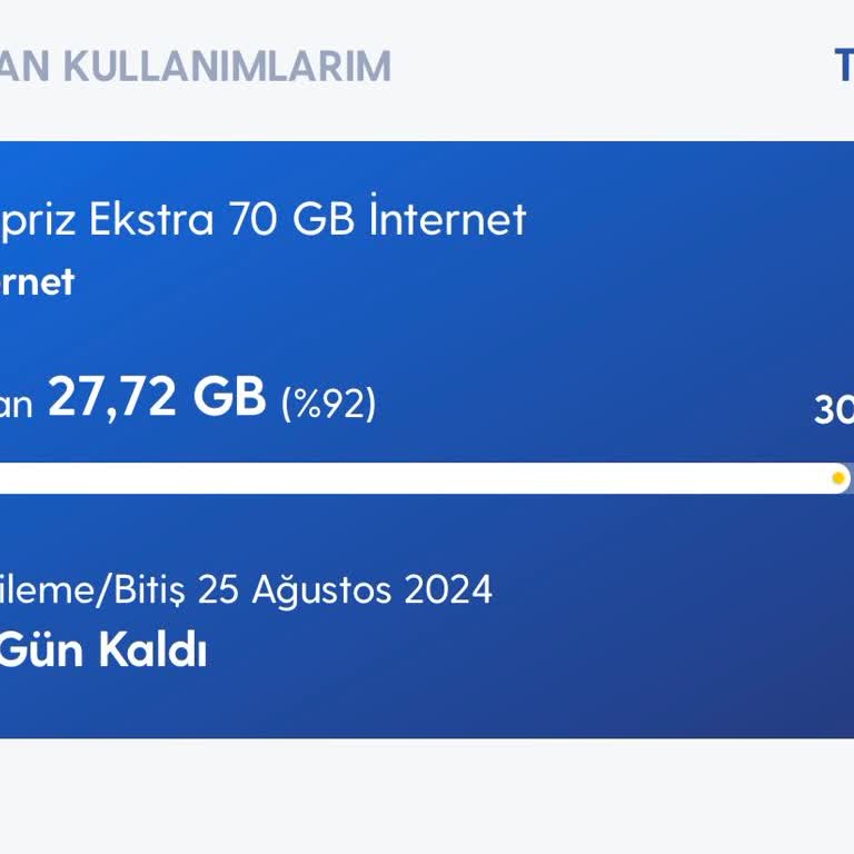Turkcell Su Gibi İnterneti Harcıyor