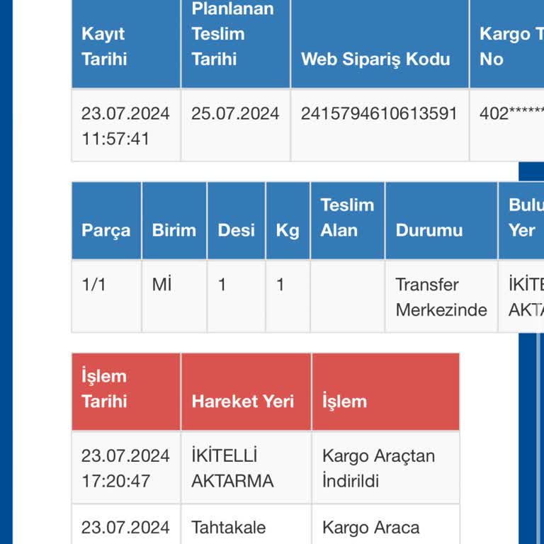 Sürat Kargo İkitelli Aktarma Merkezi Kayıp Kargo