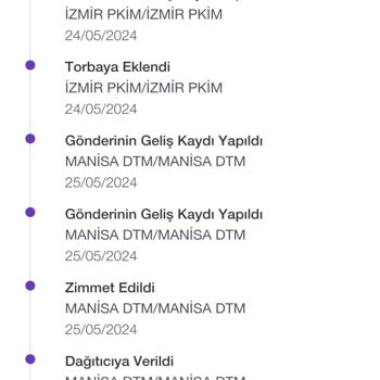 Gardrops İade Param Geri Verilmiyor
