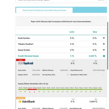 Findeks Raporunun Hatalı Olması