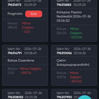 Zbahis Hesabımdan 4000 Lira Parayı Çekti Site Acil Bir Şekilde Yardım
