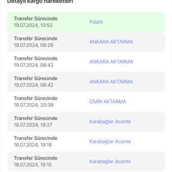 Sürat Kargo Dağıtıma Çıkarmıyor Ve Telefonlara Bakmıyor