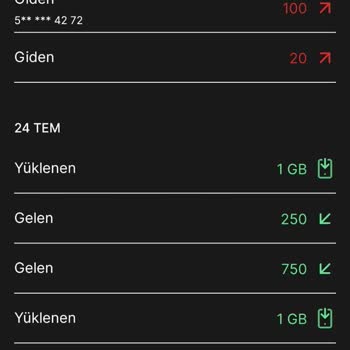Kim GB İster Gel Yap Kazan Mağduriyeti