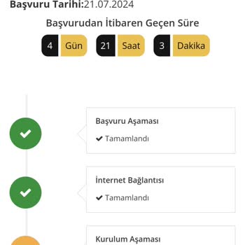 Millenicom Bozuk Modemi Sattı, 4 Gündür Ulaşamıyorum