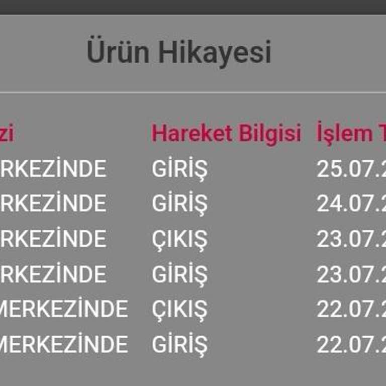 Babaeski Horoz Lojistik Kargomu Kırklareli'ne 3 Gündür Getiremiyor