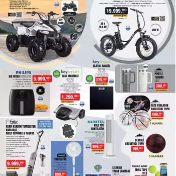 BİM'in Vantilatör Yalanı