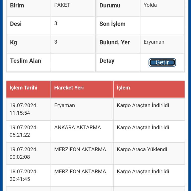 İşlevsel Değilse Sürat Kargo Eryaman Şubesi Niye Var?