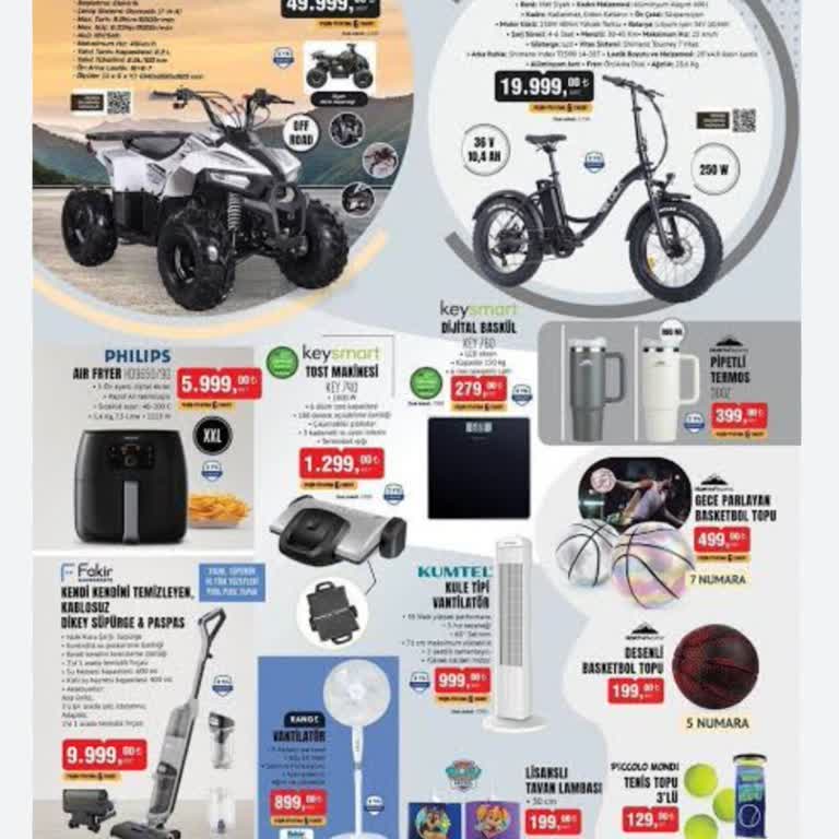 BİM Market Çanakkale Gelibolu