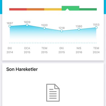 Avec Ar Kiralama Yalan Söylüyor