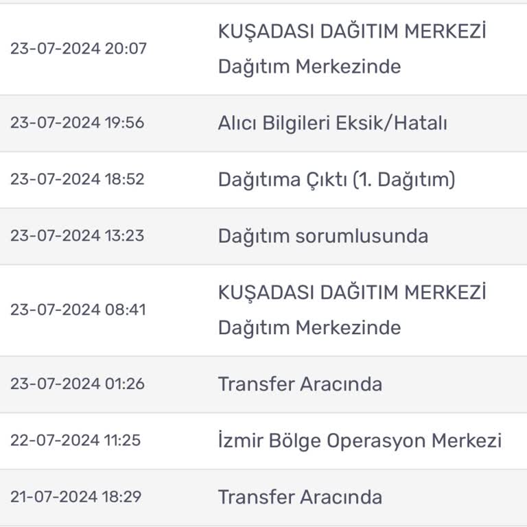 "Kargom Sende" Nin Yalan Beyanları Ve Ulaştıramadığı D&R Gönderim