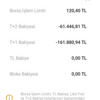 VakıfBank Yatırım Hesabımda Param Gözükmüyor T+1 T+2 Eksi Gözüküyor