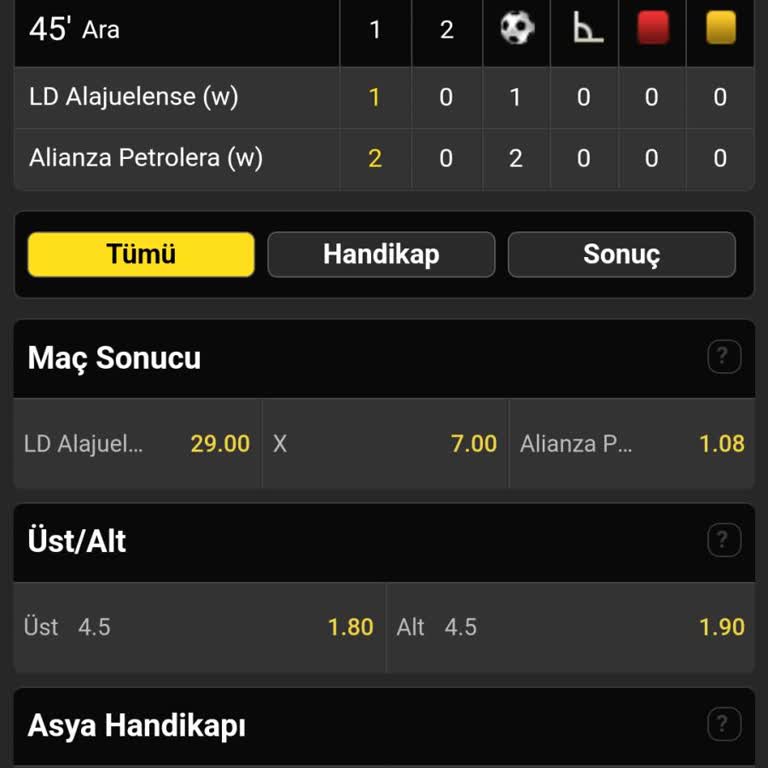 Betist Sorunları Bakiye Silinmesi