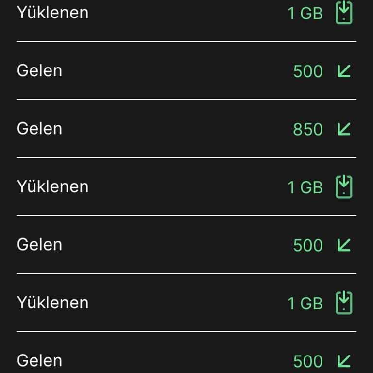 Kim GB İster Kim 1GB İster İnternet Vermiyor Para Yiyor