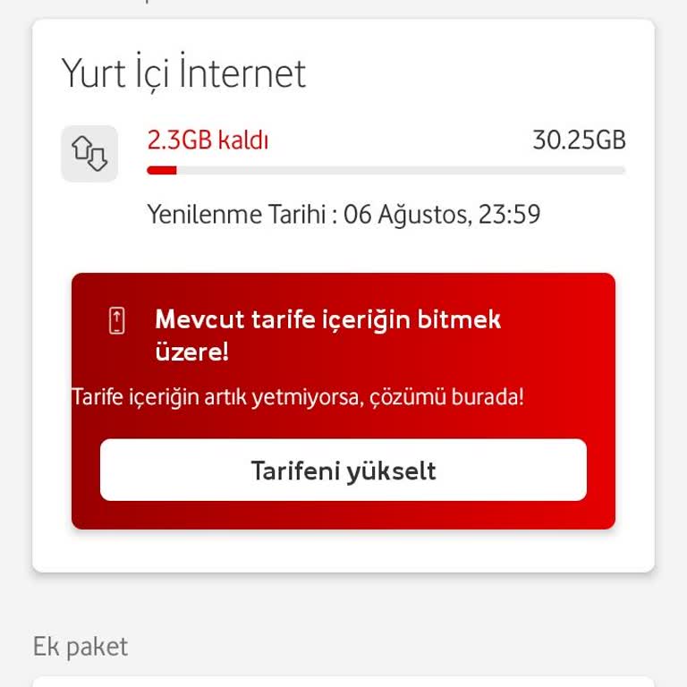 Vodafone Mobil İnternet Paketi Hızla Bitiyor