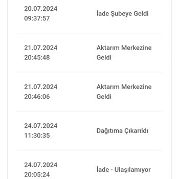 Bir Günde Kargo Kargo Teslimatında Yaşanan Sorun Ve Müşteri Hizmetleri Deneyimi
