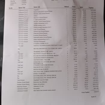 Medipol Sağlık Grubu Acil Serviste Yüksek Ücret Talebi Ve Yetersiz Hizmet