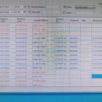 Perkotek Bekçi Tur Kalemi