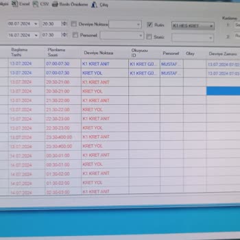 Perkotek Bekçi Tur Kalemi