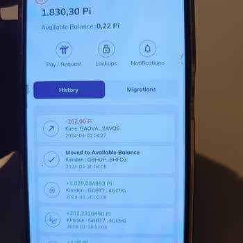 Pi Network De Kontrol Listesi Problemi