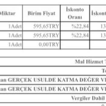İpekyol Eksik Gönderilen Ürün Ve İletişim Sorunları
