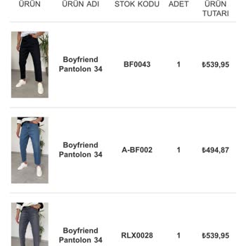 Jack’s Man - Can Atay Yanlış Ve Kalitesiz Ürün Gönderimi Sorunu