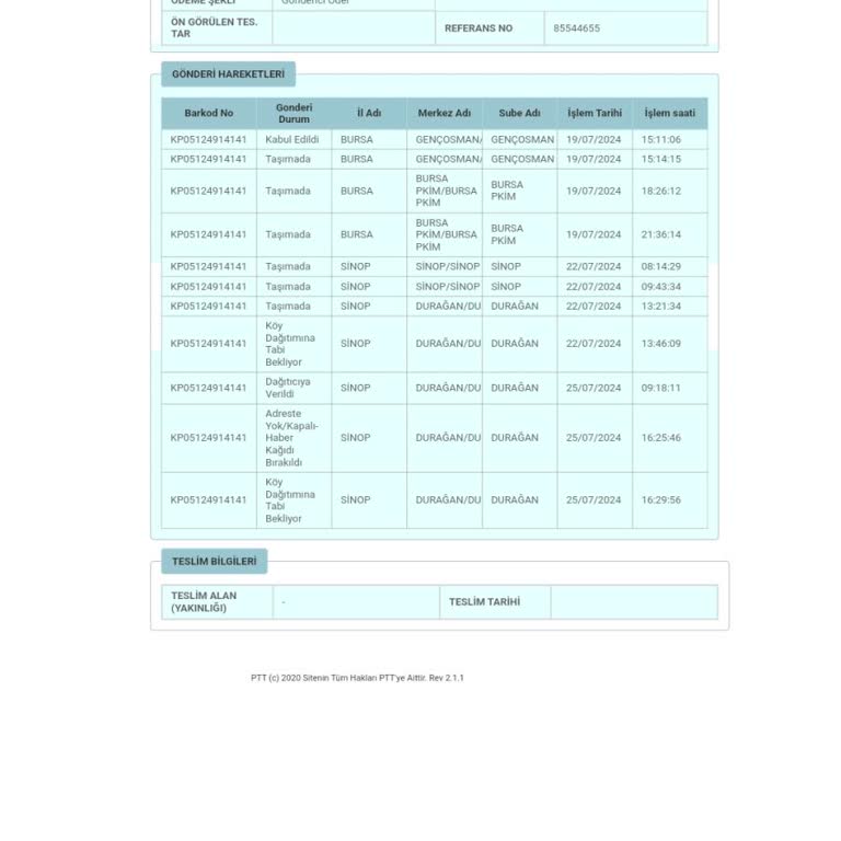 Teslim Edilmeyen PTT Kargo Sorunu