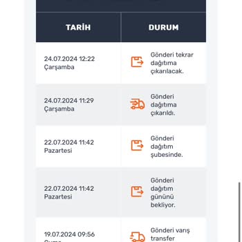 Aras Kargo Dokuma Şubesi Dağıtılmayan Kargoyu İade Olarak Gönderiyor