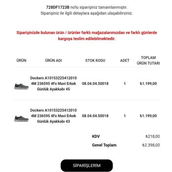 Çetinkaya ' Ya Şikayet