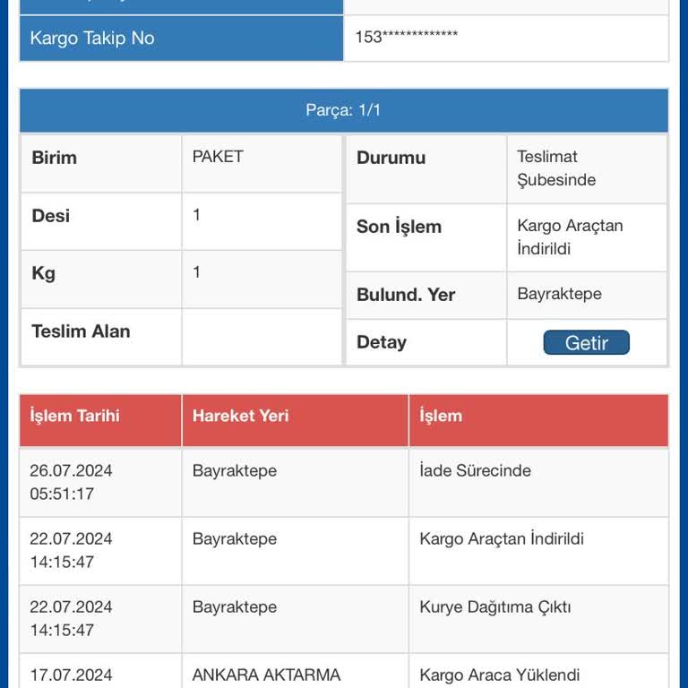 Sürat Kargo Sorumsuz Kargo Şirketi