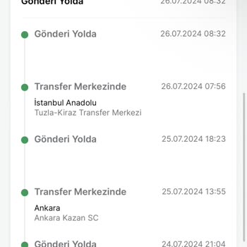 Trendyol Express Kargo Mağduriyeti İlgisiz Ve Çok Kötü Bir Kargo