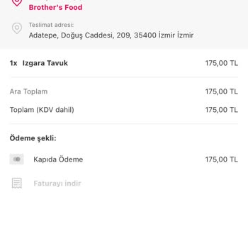 Yemek Sepeti Siparişimde Kötü Kurye Deneyimi Ve İlgisiz İşletme