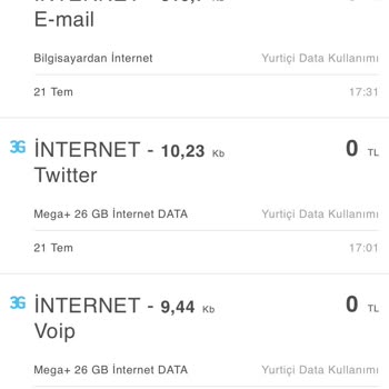 Turkcell İnternetim Bir Anda Bitti
