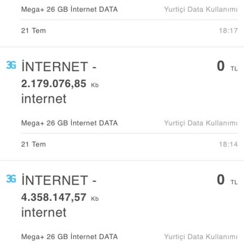 Turkcell İnternetim Bir Anda Bitti